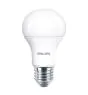Philips Corepro LED Ampoule E27 Poire Dépolie 10.5W 1055lm - 930 Blanc Chaud | Meilleur rendu des couleurs - Équivalent 75W